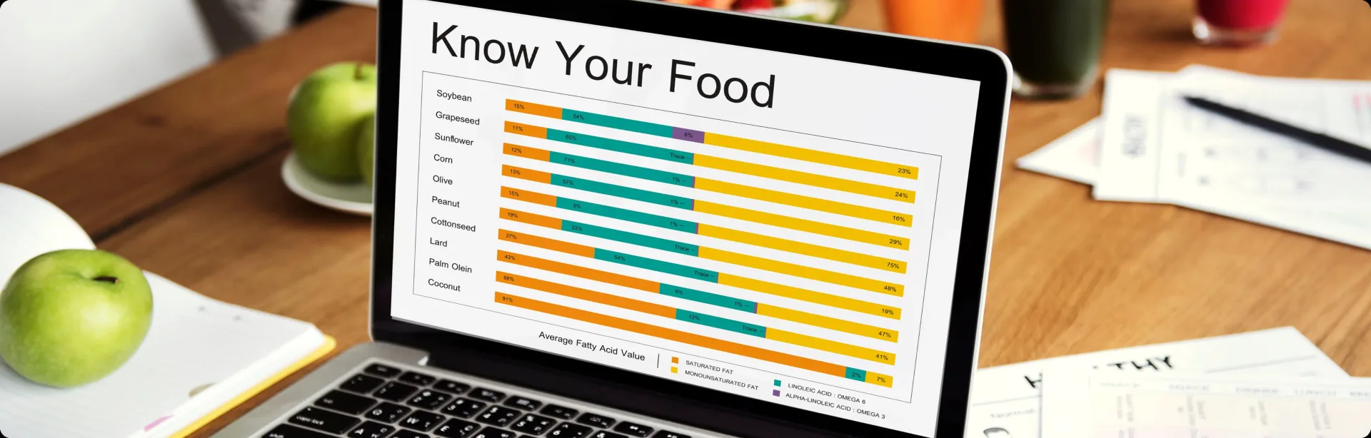 Procurement Software for Food & Beverage Industry features