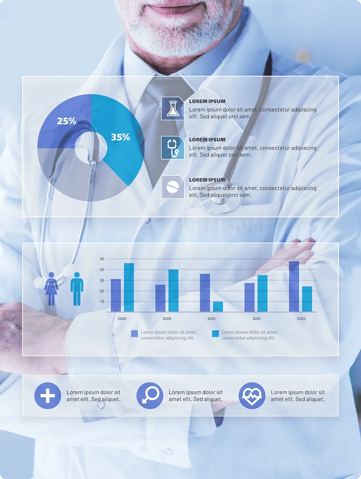 Procurement Software for Healthcare modules