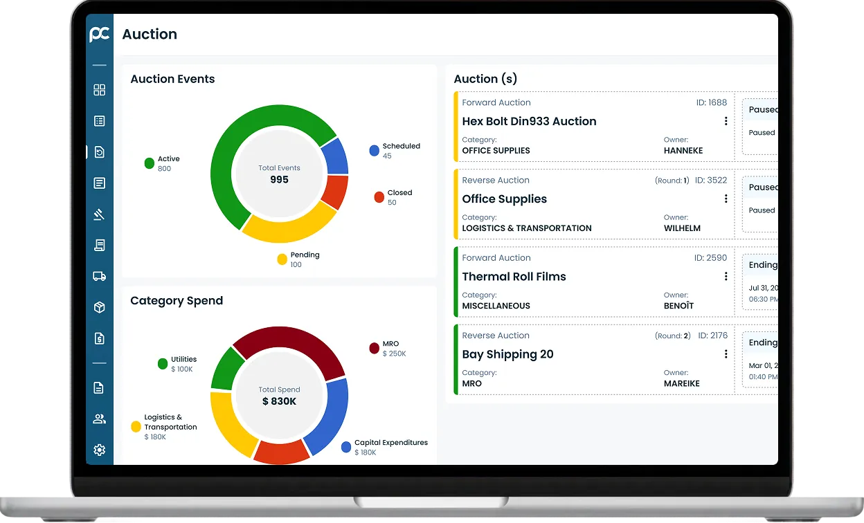 Reverse auction software dashboard