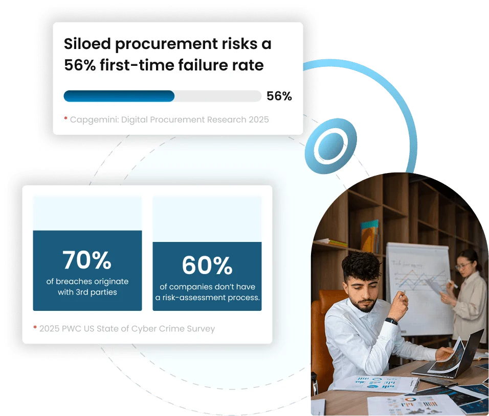 solid_procurement_risk