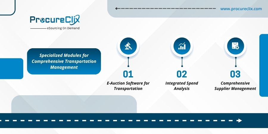 Logistics Procurement Solutions